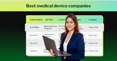 Berlin, Business, Are You Looking For Medical Device Companies In Germany?