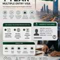 VISA SERVICES