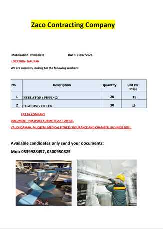 Jubail, Jobs, URGENT REQUIREMENT - JUBAIL