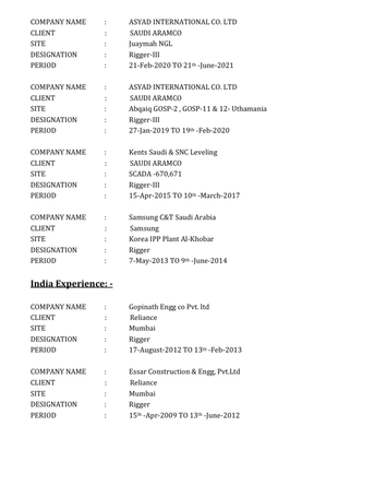 Dammam, Job Seekers, Rigger 2