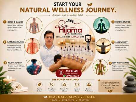 Riyadh, Creative, Hijama (Cupping Therapy) The Best Treatment For Cleansing Your Body & Soul