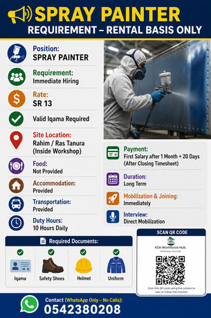 Khobar, Cleaning, Immediate Hiring: Spray Painter Required On Rental Basis &ndash; Ras Tanura