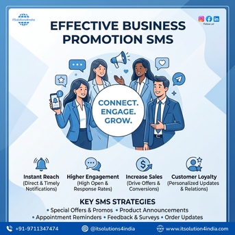 New Delhi, Technical, SMS Blast Services