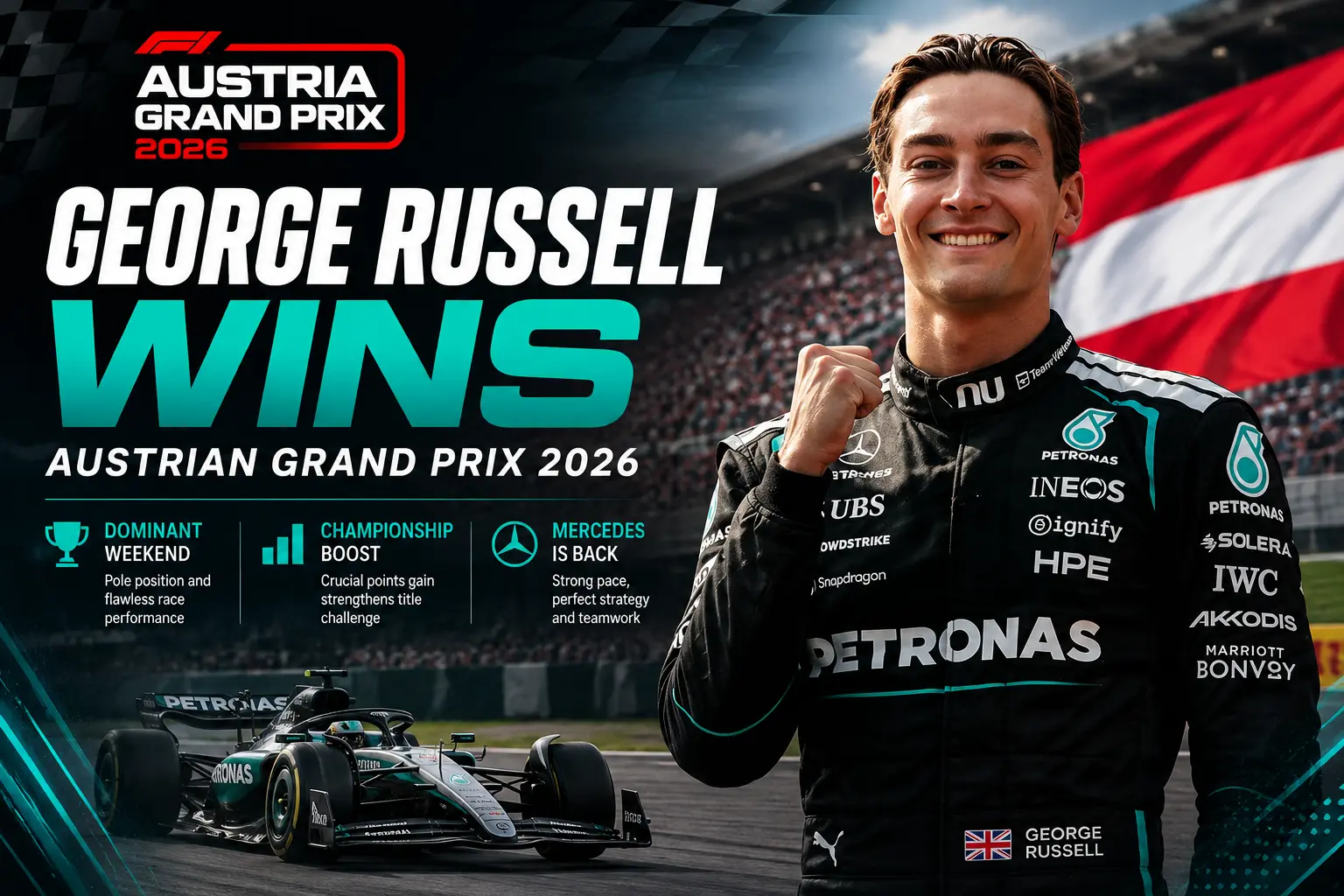 Sydney, Manpower, George Russell Wins Austrian Grand Prix