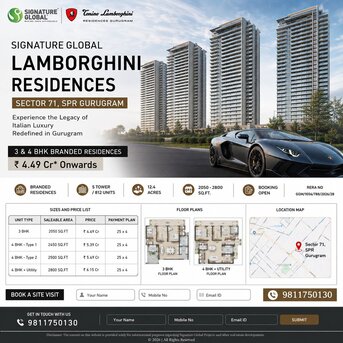Gurgaon, Real Estate, Buy Signature Global Lamborghini Residences Gurgaon | Booking Open