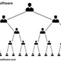 Powerful Binary MLM Software For Quick Network Expansion & Success