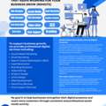 Social Media Management