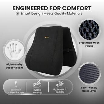 Gurgaon, Businesses For Sale, Orthopedic Backrest For Chair & Car | Ergonomic Lumbar Support Cushion For Back Pain Relie