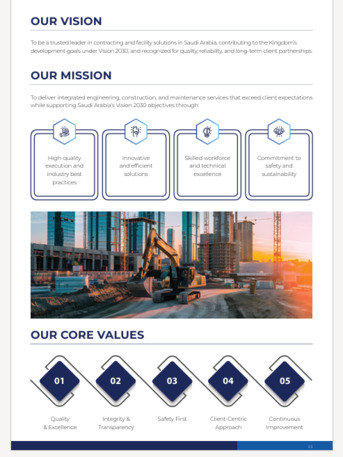 Riyadh, Interior Design, Please Contact Us For All Kinds Of Maintenance Work - From Residential To Commercials