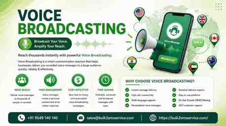 Gurugram, Marketing, Best Voice Broadcasting Service For Automated Customer Communication