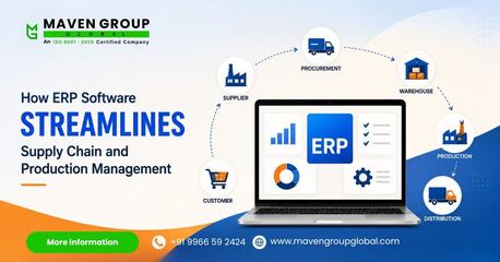 Mumbai, Software Development, How ERP Software Streamlines Supply Chain And Production Management