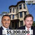 Discover Multifamily Buildings For Sale In Yonkers New York Before They're Gone