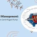 INR 38000,  Efficient Fluid Management: Choosing The Right Centrifugal Pump