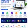 A Smarter Digital Marketing Strategy For Business Growth
