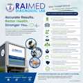 Raimed Diagnostic Lab &ndash; Trusted Diagnostic Centre In Mangalore For Accurate Lab Tests