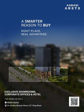 Ahmedabad, Offices, Retail Shop In Prime Market Area For Sale
