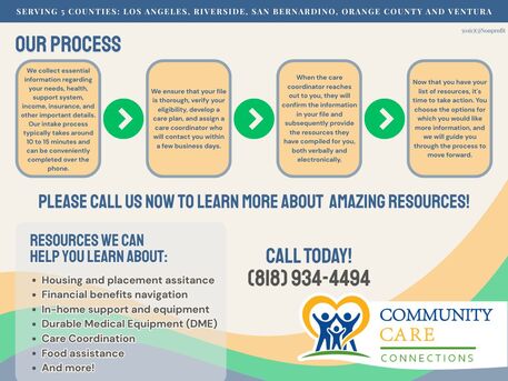 Los Angeles, Apartments, Flats, Houses & Villas, Housing Programs For Seniors