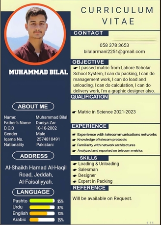 Al Rawdah, Job Seekers, LOOKING FOR JOB