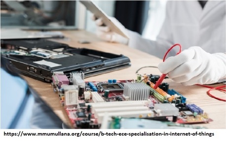Haryana, Education, B Tech Ece Course