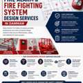 Fire Fighting & Fire Alarm System Designing