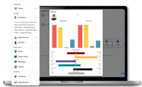 New York, Software, USD 250,  Build A Business That Wins At Talent, Not Just Business