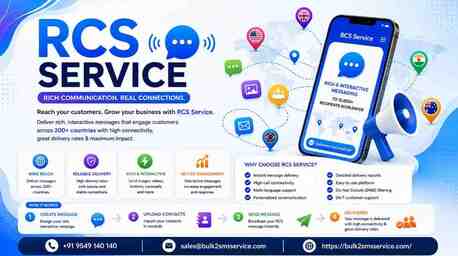 Gurugram, Marketing, Drive Better Results With Advanced RCS Messaging