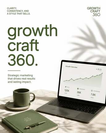Jaipur, Software Development, Growthcraft360 - Digital Marketing Company In Jaipur