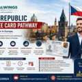 Czech Republic Employee Card Pathway Experts | Work & Live In Europe
