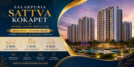 Hyderabad, Real Estate For Sale, 4 BR,  12345 Sq. Meter,  Salarpuria Sattva Kokapet &ndash; Luxury Living In Hyderabad