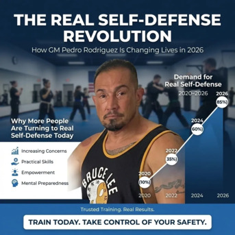 New York, Business, Boynton Beach Martial Arts Academy
