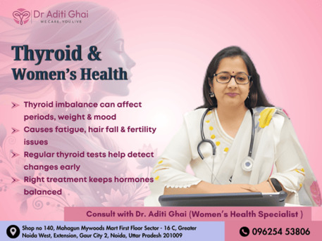 Greater Noida, Health & Beauty Items, Women&rsquo;s Health Specialist For Thyroid Care | Dr. Aditi Ghai