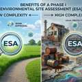 Environmental Phase 2 Cost Guide | Affordable Site Assessments By SKS Environment