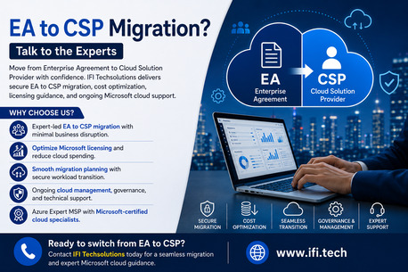 New York, Software Development, EA To CSP Migration Services | IFI Techsolutions