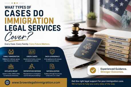 New York, Immigration, What Types Of Cases Do Immigration Legal Services Cover?