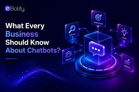 London, Software Development, What Is A Chatbot? Everything Businesses Need To Know In 2026