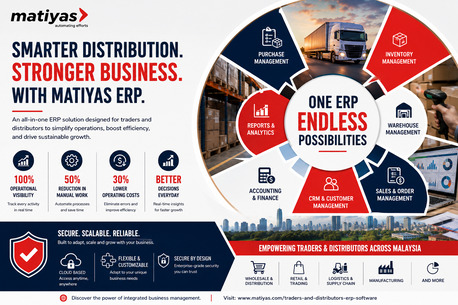 Kuala Lumpur, ERP, Distribution ERP Solution For Complete Warehouse Visibility