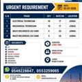 Mechanical Technician, Electrical Technician & CS/SS Welder URGENT REQUIREMENT