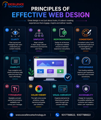 Mumbai, Web Design & Development, Learn Web Designing From Industry Experts In Patiala