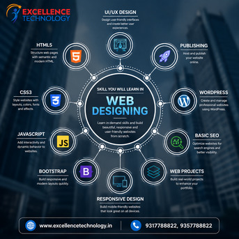 Mumbai, Web Design & Development, Learn Web Designing From Industry Experts In Patiala