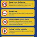 Driving Instructor Or Driving Coach/ Advanced, Intermediate, Begginer Driving Training