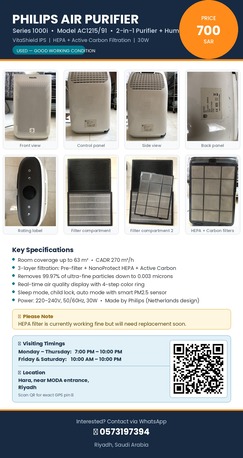 Al Wizarat, Appliances, SAR 700,  Philips Air Purifier AC1215 (HEPA + Carbon) &ndash; Excellent Condition &ndash; 700 SAR