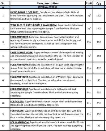 Jeddah, Jobs, Looking For Plumbers