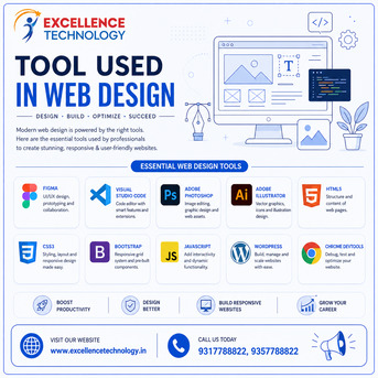Punjab, Computer, Learn Web Designing Course With Certification