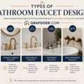 Types Of Bathroom Faucet Designs: Upgrade Your Bathroom With The Perfect Faucet