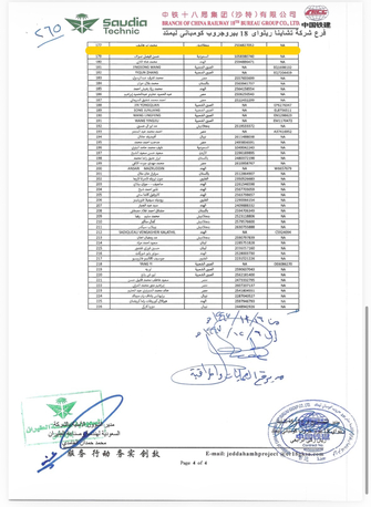 Jeddah, Job Seekers, Commissioning Electrical Engineer
