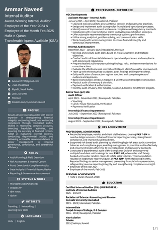 Al Malaz, Job Seekers, Looking For A Job In Internal Audit