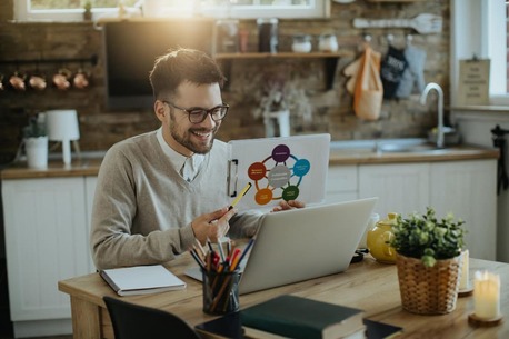 New Delhi, Education, Online Courses For Entrepreneurs