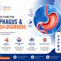 Specialized Care For Oesophagus And Stomach Disorders