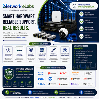 Hyderabad, Business, 🚀Powering Networks. Delivering Confidence.