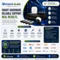 🚀Powering Networks. Delivering Confidence.